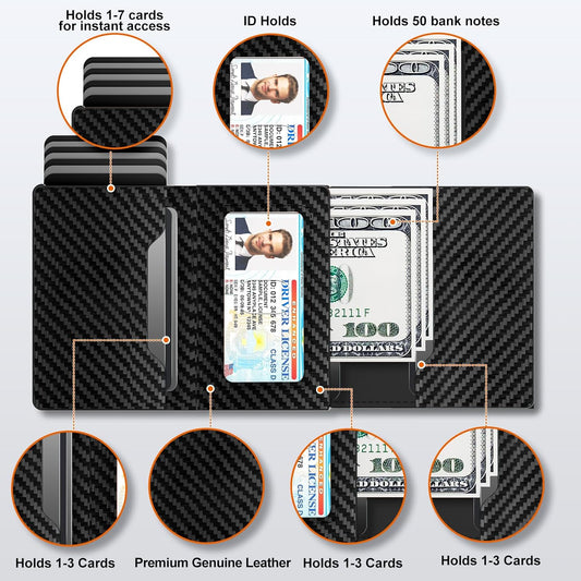 Minimalistinė piniginė