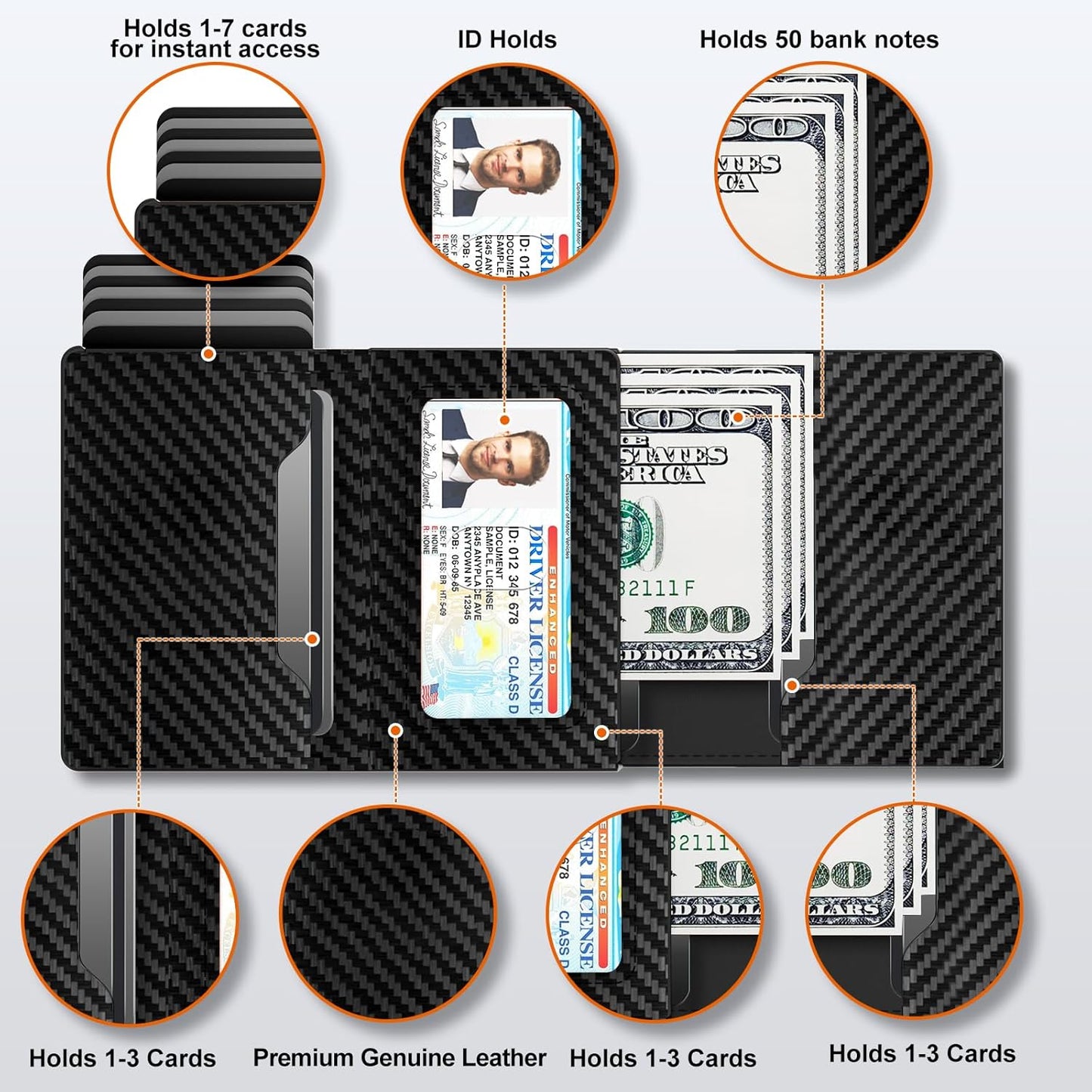 Minimalistinė piniginė