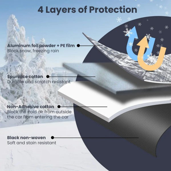 Automobilio priekinio stiklo apsauga nuo sniego ir ledo